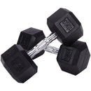 FIXED HEX RUBBER COATED DUMBBELL PAIR - Sallys Home