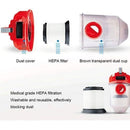 Bosch BS-925 Dry 3000W Vacuum Cleaner-4