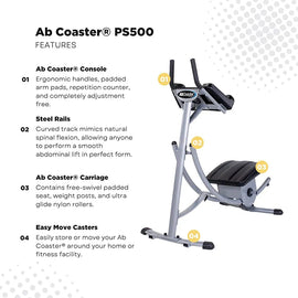 Abs Coaster AB Glider Core Machine Domestic IFx - 0