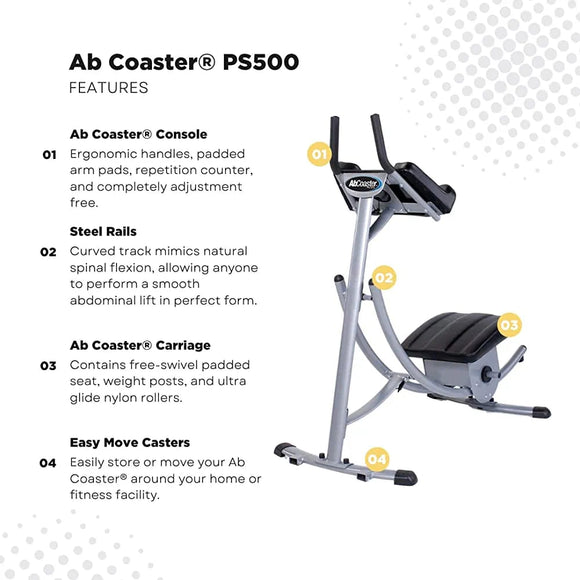 Abs Coaster AB Glider Core Machine Domestic IFx